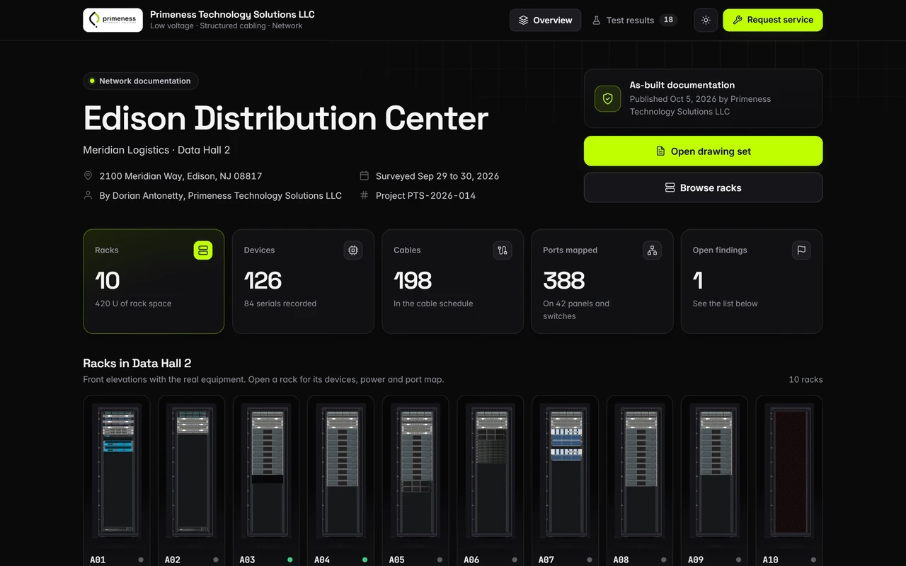 The client portal for the sample job: racks, devices, cables, ports mapped and a tab for the cable test results